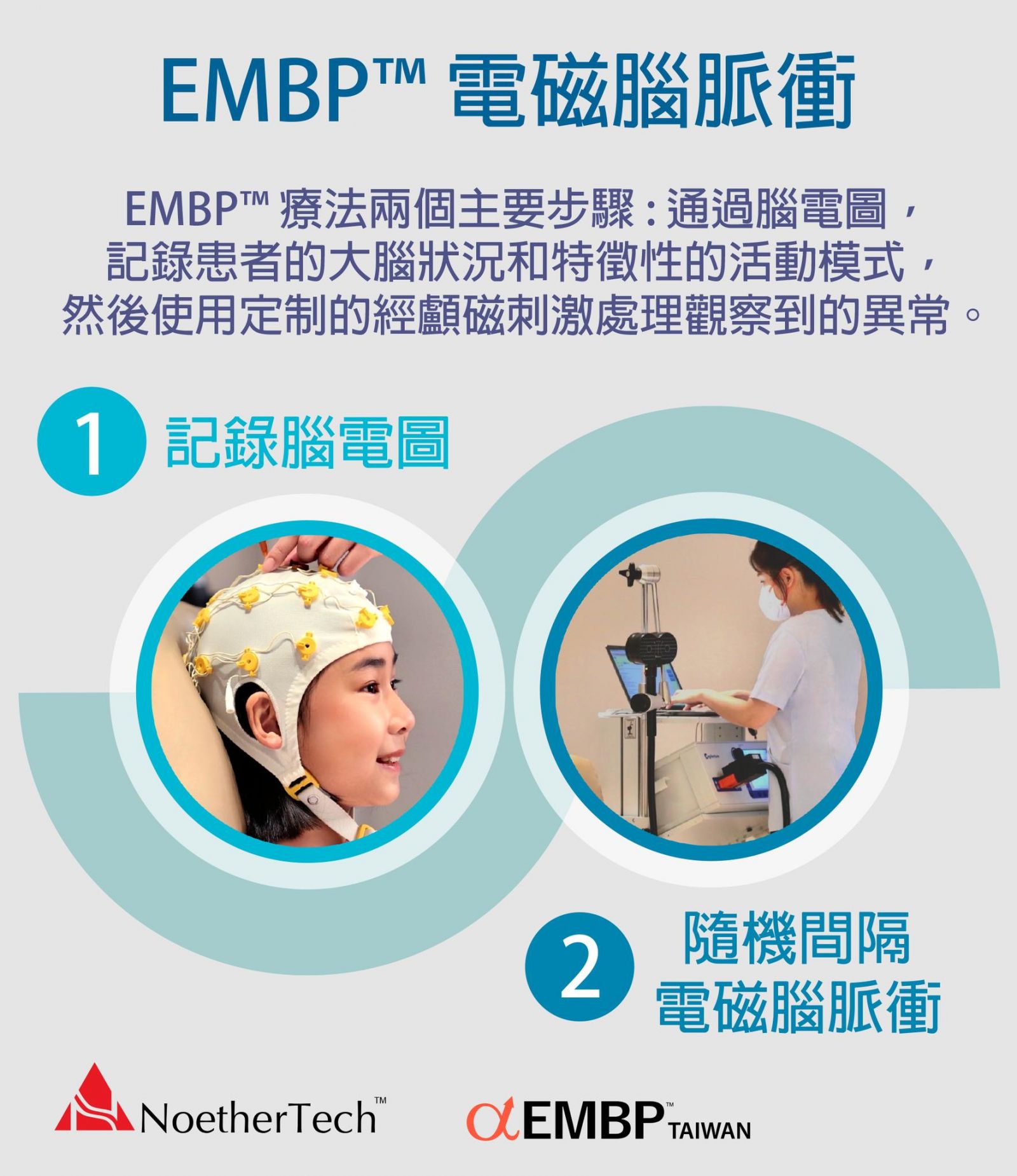 EMBP有理想的臨床療效