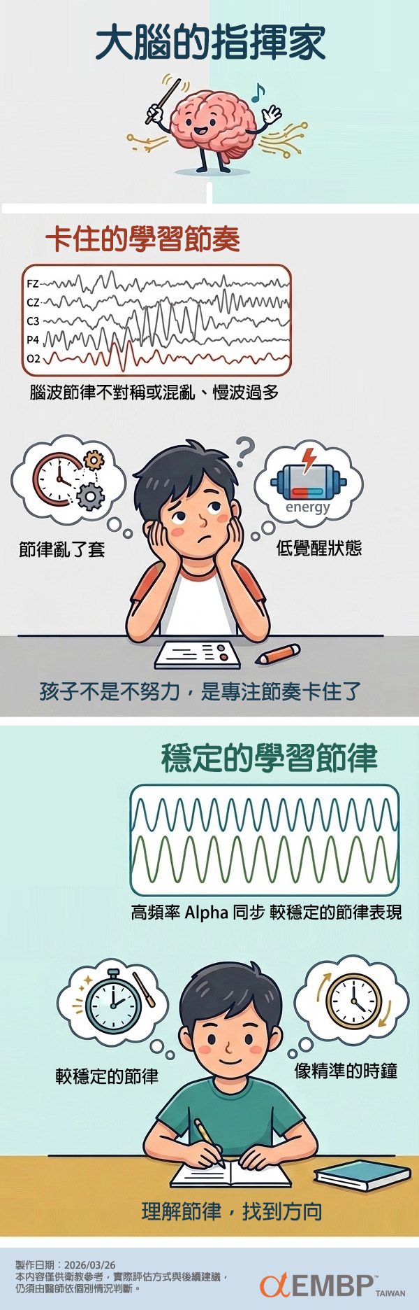 大腦的指揮家（概念示意圖）