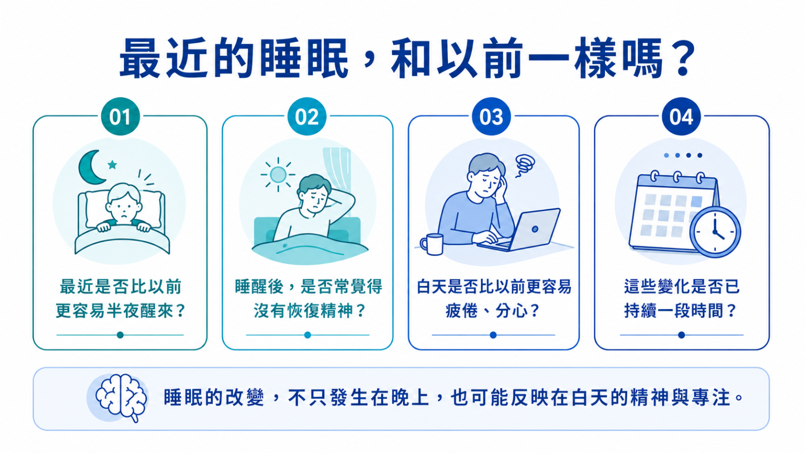 50歲後睡眠變化與白天精神專注自我觀察