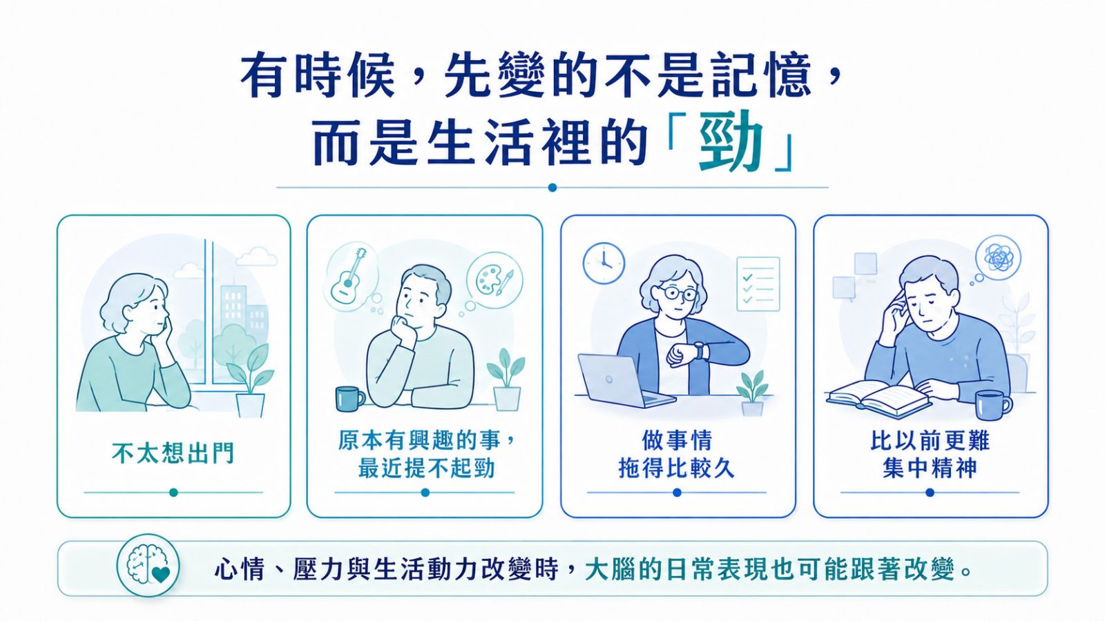 熟齡心情生活動力與大腦日常表現自我觀察