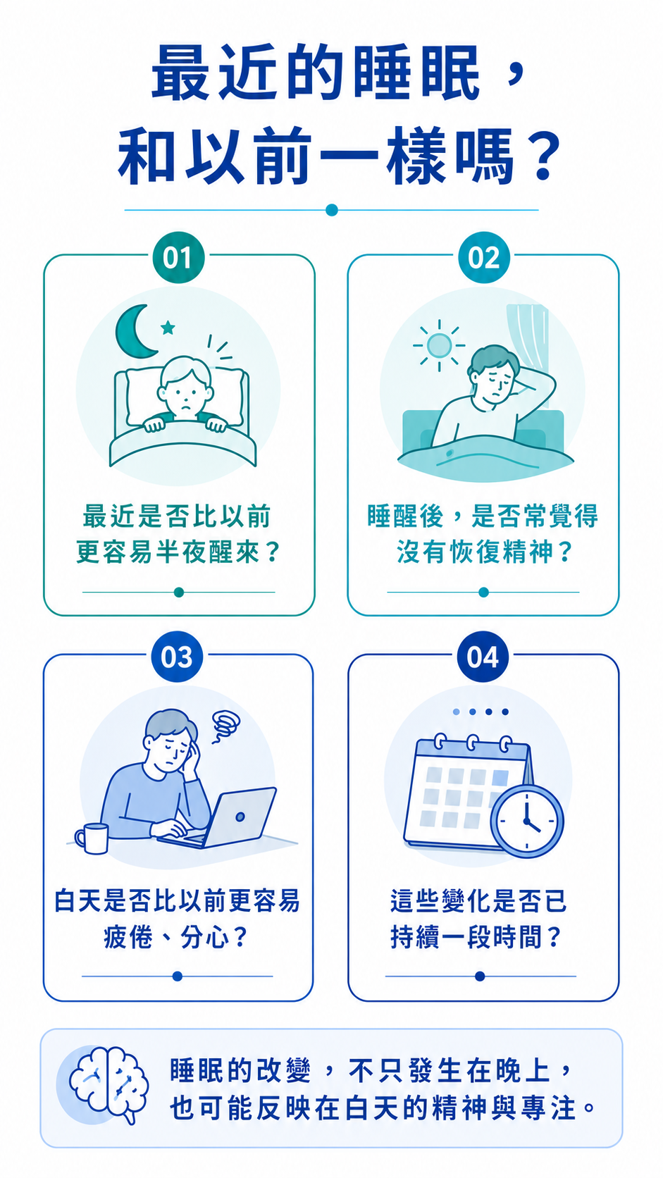 50歲後睡眠變化與白天精神專注自我觀察