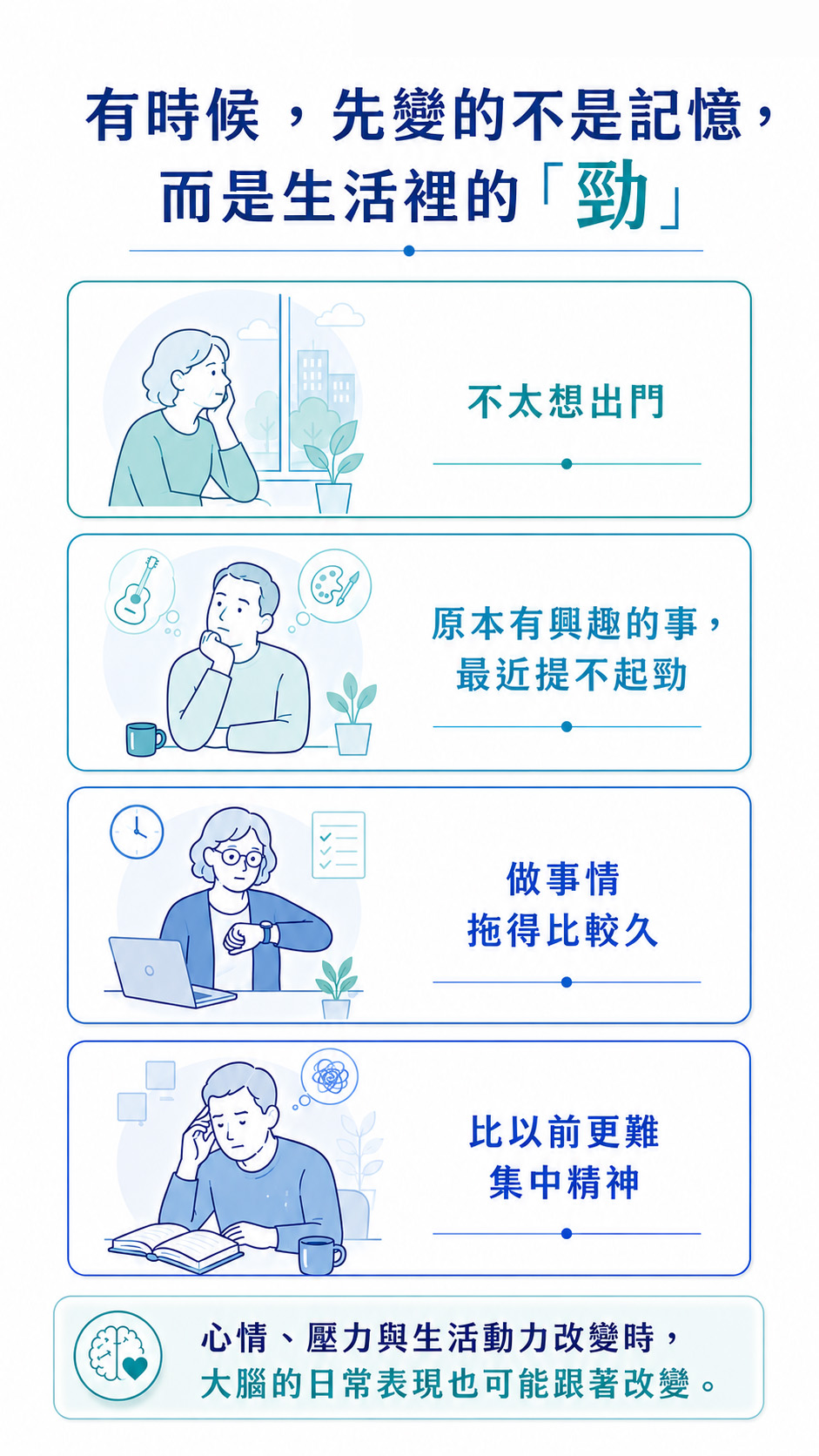 熟齡心情生活動力與大腦日常表現自我觀察